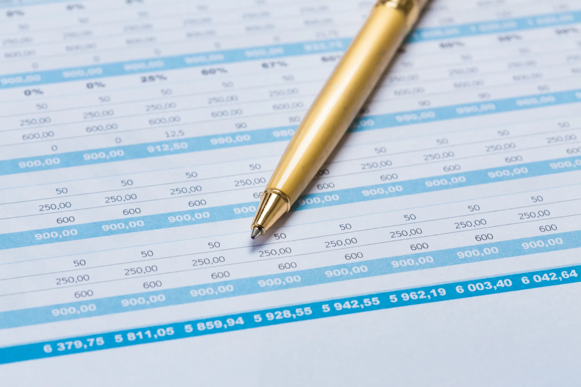 Comprehensive reporting features